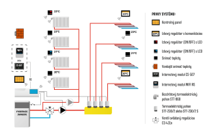 schemat-L-8